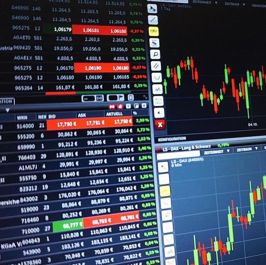 stock trading chart dark